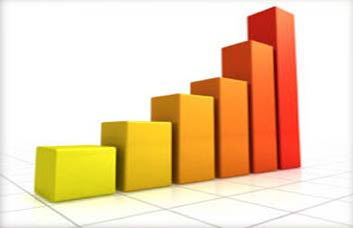 twenty one percent growth bar chart